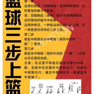 篮球训练方法的共轭性是指